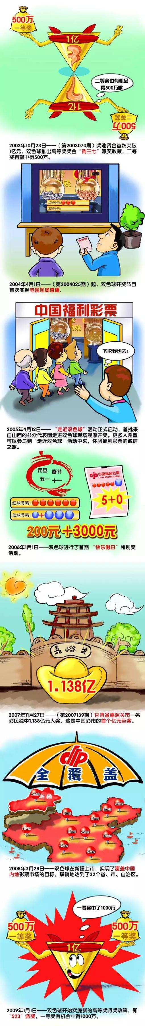 该片不仅是2017年唯一入围戛纳电影节的华语影片，《路过未来》也是杨子姗第一部文艺片，杨子姗也因出演《路过未来》中耀婷一角成为了当届唯一携影视作品踏上戛纳红毯的华语女演员